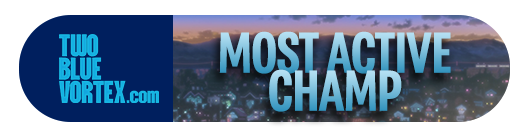 Most Active User